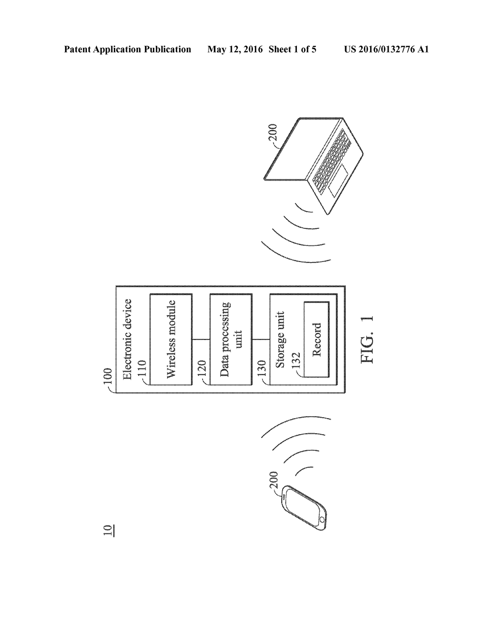 ELECTRONIC DEVICES AND SERVICE MANAGEMENT METHODS THEREOF - diagram, schematic, and image 02