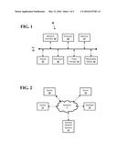 User Modelling by Domain Adaptation diagram and image