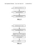 User Modelling by Domain Adaptation diagram and image