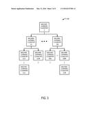 PARTITIONING DATA FOR TRAINING MACHINE-LEARNING CLASSIFIERS diagram and image