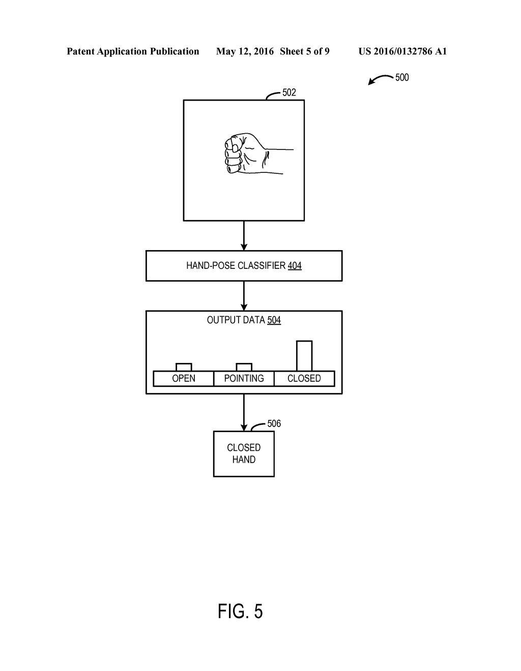 PARTITIONING DATA FOR TRAINING MACHINE-LEARNING CLASSIFIERS - diagram, schematic, and image 06