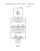 PARTITIONING DATA FOR TRAINING MACHINE-LEARNING CLASSIFIERS diagram and image