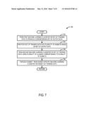 PARTITIONING DATA FOR TRAINING MACHINE-LEARNING CLASSIFIERS diagram and image