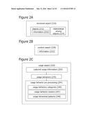 Streams of Attention Method, System, and Apparatus diagram and image