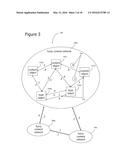 Streams of Attention Method, System, and Apparatus diagram and image