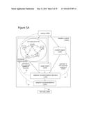 Streams of Attention Method, System, and Apparatus diagram and image