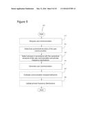 Streams of Attention Method, System, and Apparatus diagram and image