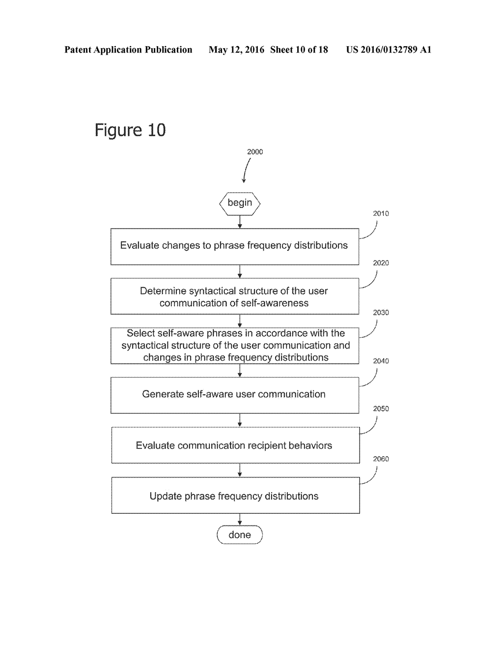 Streams of Attention Method, System, and Apparatus - diagram, schematic, and image 11