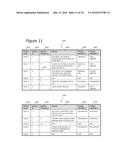 Streams of Attention Method, System, and Apparatus diagram and image