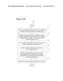 Streams of Attention Method, System, and Apparatus diagram and image