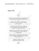 Streams of Attention Method, System, and Apparatus diagram and image