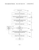 ACTUALS CACHE FOR REVENUE MANAGEMENT SYSTEM ANALYTICS ENGINE diagram and image