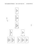 ACTUALS CACHE FOR REVENUE MANAGEMENT SYSTEM ANALYTICS ENGINE diagram and image