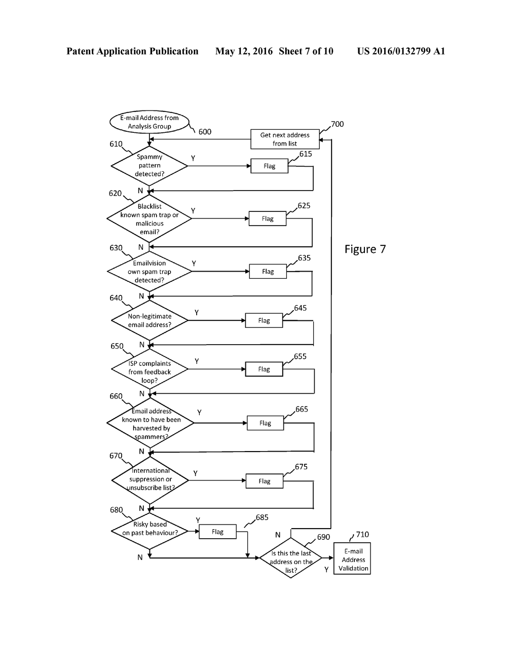 LIST HYGIENE TOOL - diagram, schematic, and image 08