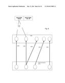 Business Relationship Accessing diagram and image