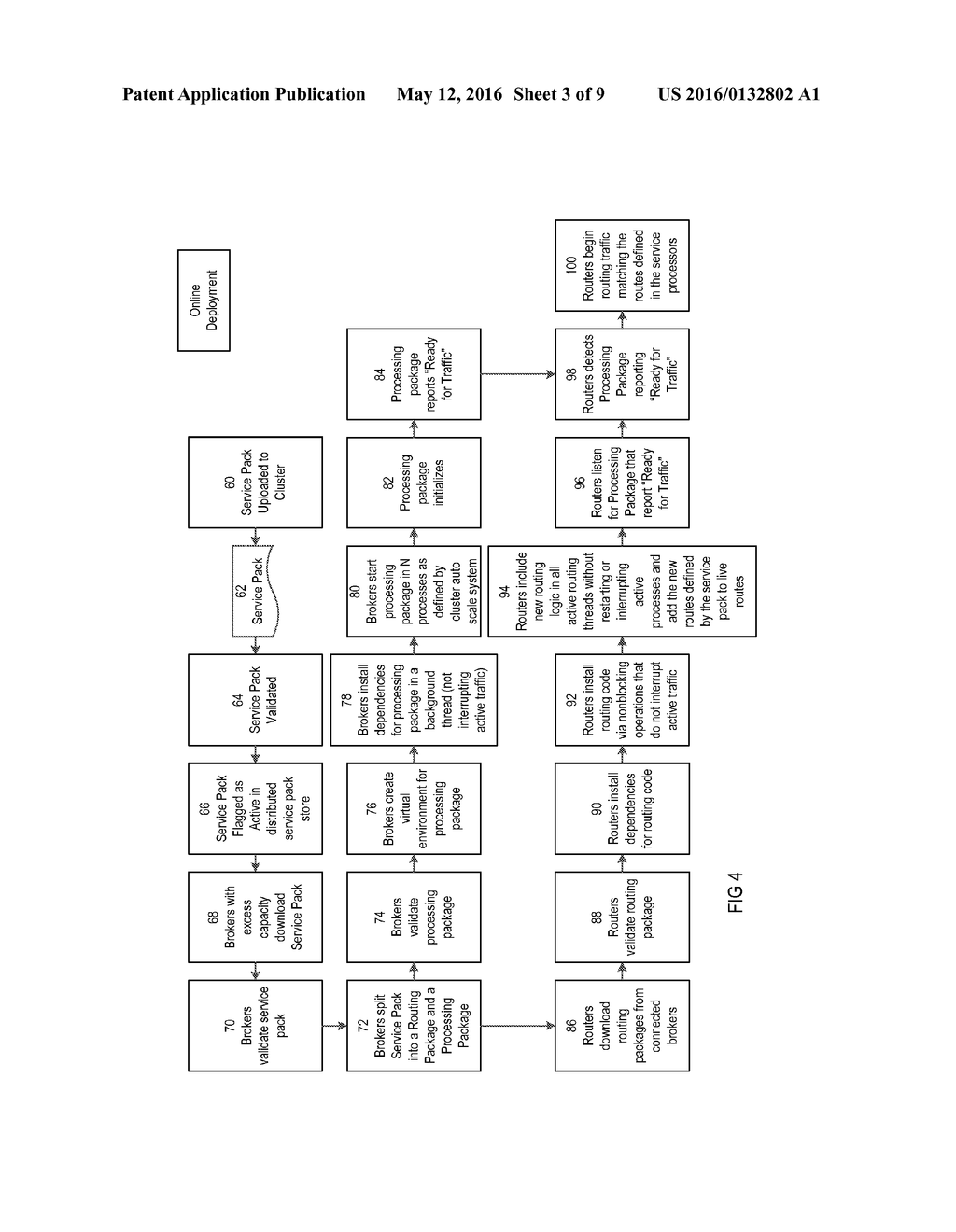 JOIN FUNCTION IN A METHOD AND SYSTEM FOR PROVIDING ANSWERS TO REQUESTS - diagram, schematic, and image 04