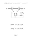 SKILL ESTIMATION METHOD IN MACHINE-HUMAN HYBRID CROWDSOURCING diagram and image