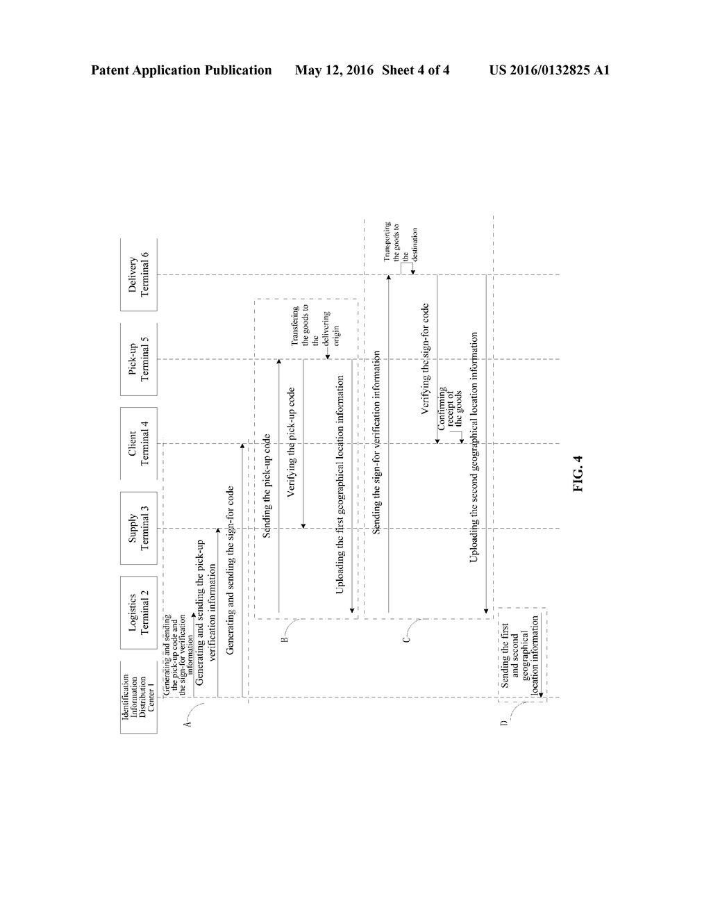 SYSTEM AND METHOD FOR LOGISTICS VERIFICATION - diagram, schematic, and image 05