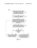 METHODS AND SYSTEMS FOR DESIGNING OF TASKS FOR CROWDSOURCING diagram and image