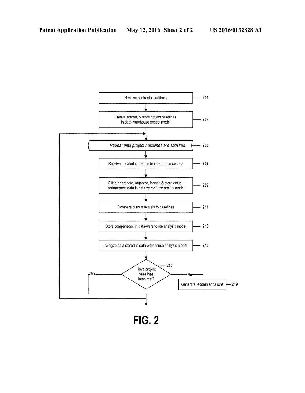 REAL-TIME CONTINUOUS REALIGNMENT OF A LARGE-SCALE DISTRIBUTED PROJECT - diagram, schematic, and image 03