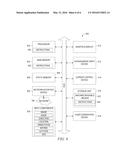 GENERATING COMPANY PROFILES BASED ON MEMBER DATA diagram and image