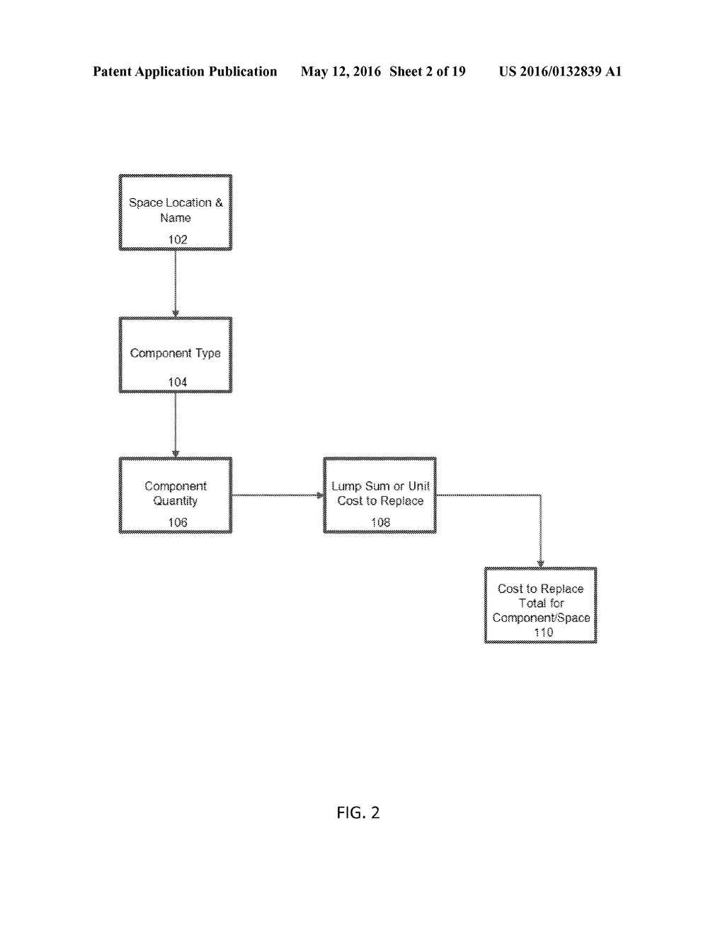 SYSTEMS AND PROCESSES FOR FACILITIES MAINTENANCE SCHEDULING - diagram, schematic, and image 03