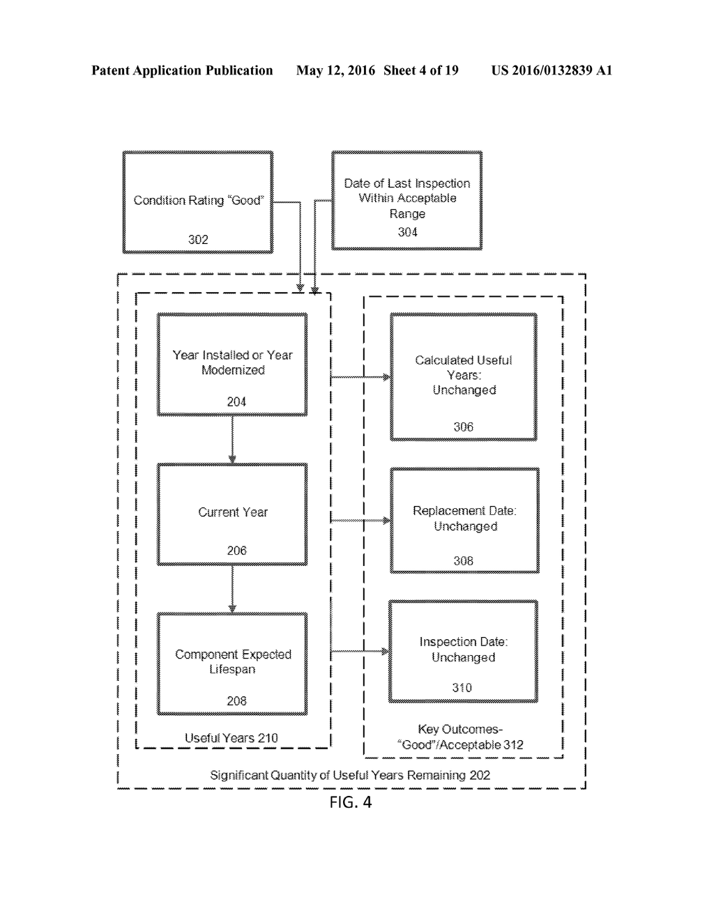 SYSTEMS AND PROCESSES FOR FACILITIES MAINTENANCE SCHEDULING - diagram, schematic, and image 05