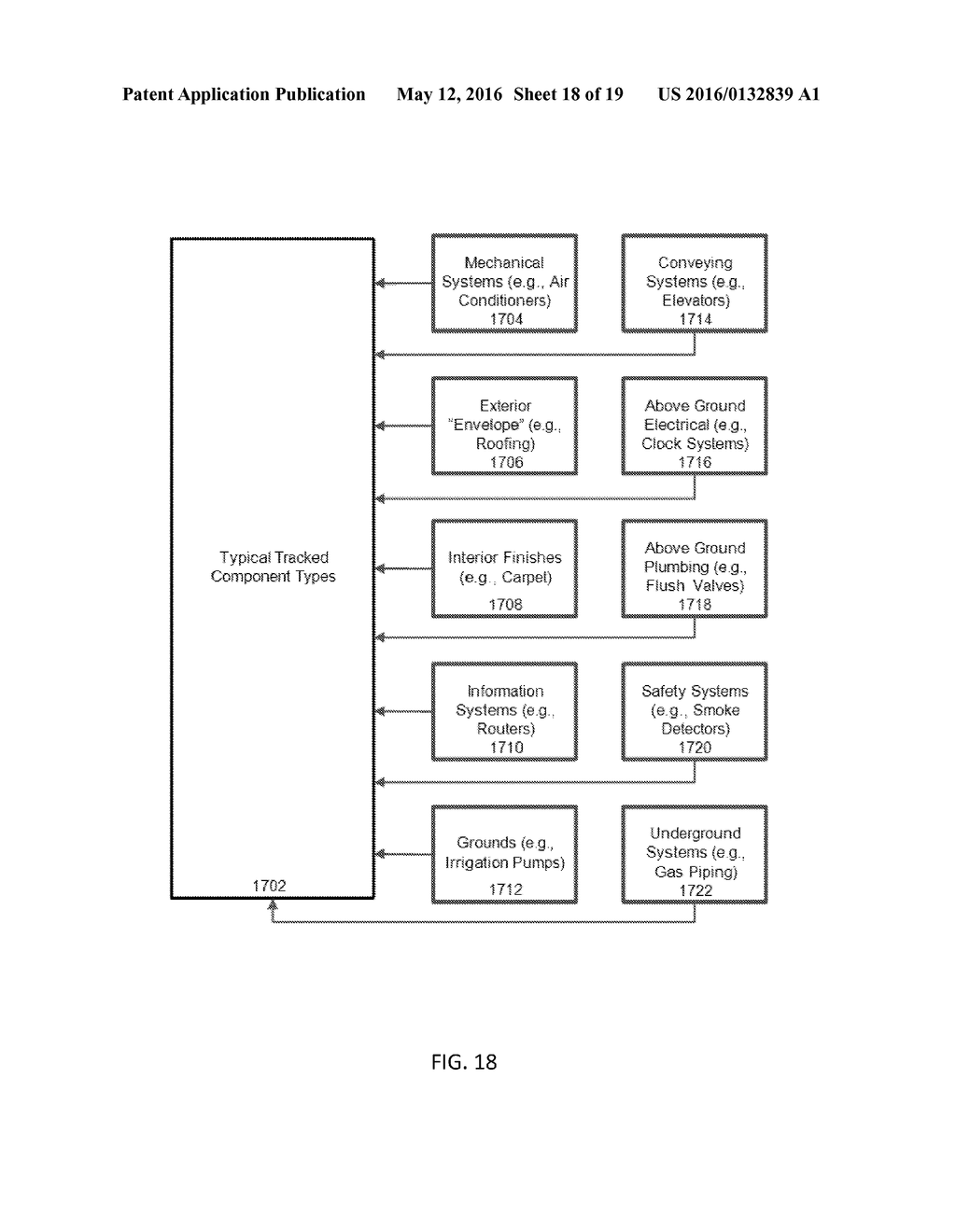 SYSTEMS AND PROCESSES FOR FACILITIES MAINTENANCE SCHEDULING - diagram, schematic, and image 19