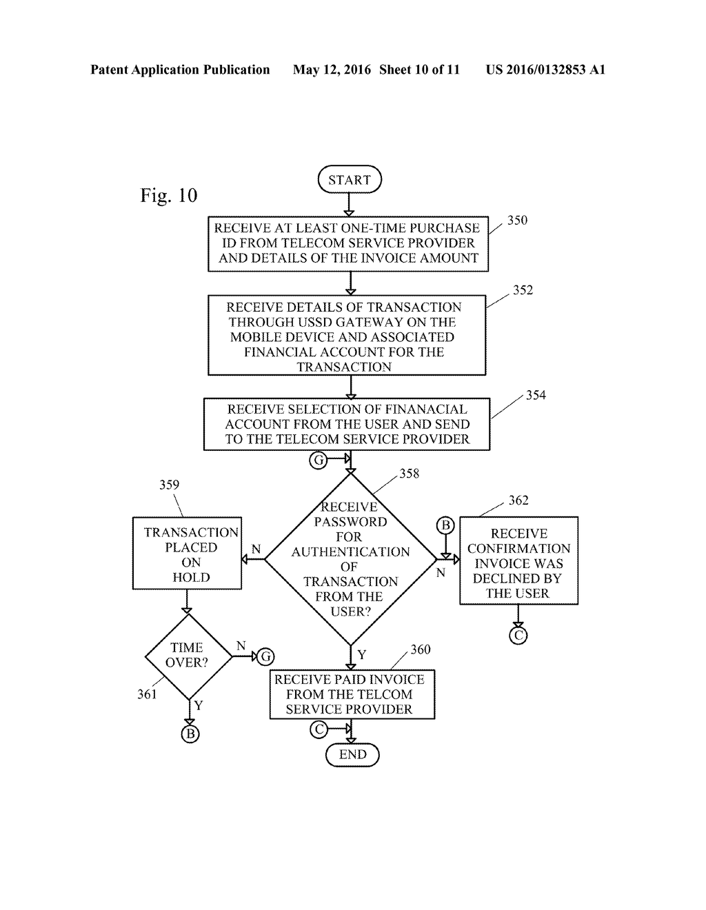 REMOTE AUTHENTICATION FOR POINT OF SALE MACHINE USING A MOBILE NUMBER     THROUGH UNSTRUCTURED SUPPLEMENTARY SERVICE DATA - diagram, schematic, and image 11