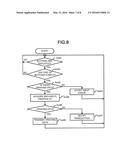 COMMODITY SALES DATA PROCESSING APPARATUS, INFORMATION PROCESSING TERMINAL     AND CONTROL METHOD FOR THE SAME diagram and image