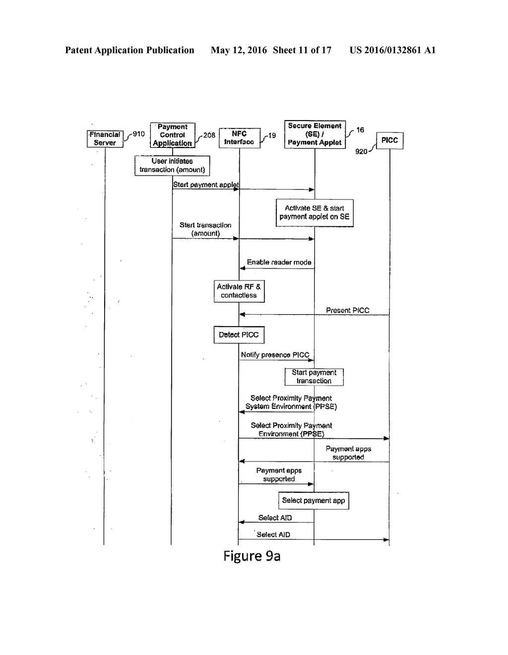 METHOD, DEVICE AND SECURE ELEMENT FOR CONDUCTING A SECURED FINANCIAL     TRANSACTION ON A DEVICE - diagram, schematic, and image 12