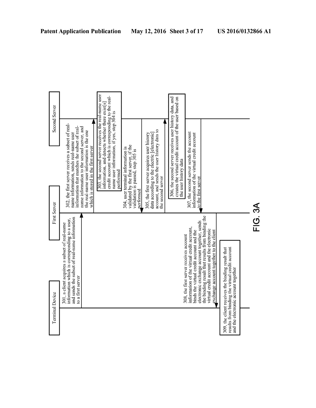 DEVICE, SYSTEM, AND METHOD FOR CREATING VIRTUAL CREDIT CARD - diagram, schematic, and image 04