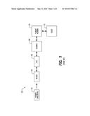 SYSTEM AND METHOD FOR SPLIT PAYMENT CARD ACCOUNT TRANSACTIONS diagram and image