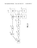 SYSTEM AND METHOD FOR SPLIT PAYMENT CARD ACCOUNT TRANSACTIONS diagram and image