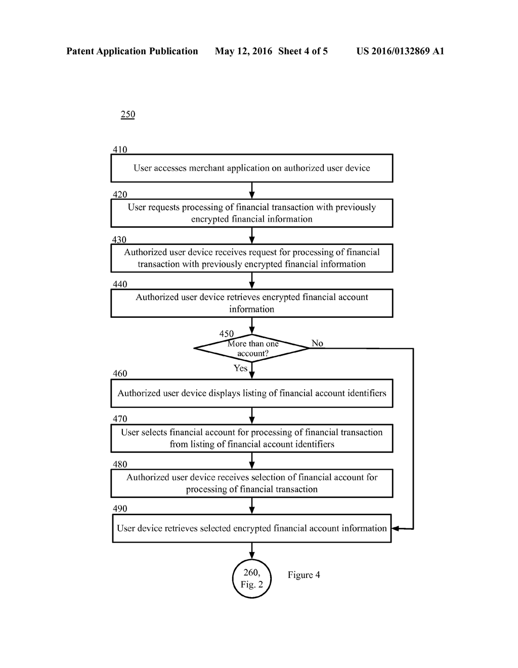 ENCRYPTING FINANCIAL ACCOUNT NUMBERS SUCH THAT EVERY DECRYPTION ATTEMPT     RESULTS IN VALID ACCOUNT NUMBERS - diagram, schematic, and image 05