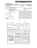 SECURE REDEMPTION CODE GENERATION FOR GIFT CARDS AND PROMOTIONS diagram and image