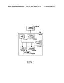 APPARATUS AND METHOD FOR PAYMENT diagram and image