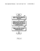 APPARATUS AND METHOD FOR PAYMENT diagram and image