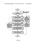 APPARATUS AND METHOD FOR PAYMENT diagram and image