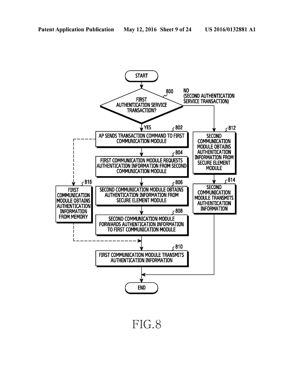 APPARATUS AND METHOD FOR PAYMENT - diagram, schematic, and image 10