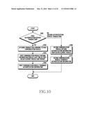 APPARATUS AND METHOD FOR PAYMENT diagram and image