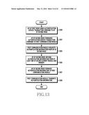 APPARATUS AND METHOD FOR PAYMENT diagram and image