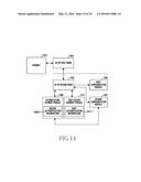 APPARATUS AND METHOD FOR PAYMENT diagram and image