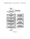 APPARATUS AND METHOD FOR PAYMENT diagram and image