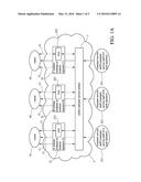 METHOD OF INTERNET REAL-TIME CUSTOMER SERVICE diagram and image