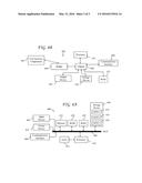 SYSTEM AND METHOD OF DEMAND MODELING AND PRICE CALCULATION BASED ON     COMPETITIVE PRESSURE diagram and image