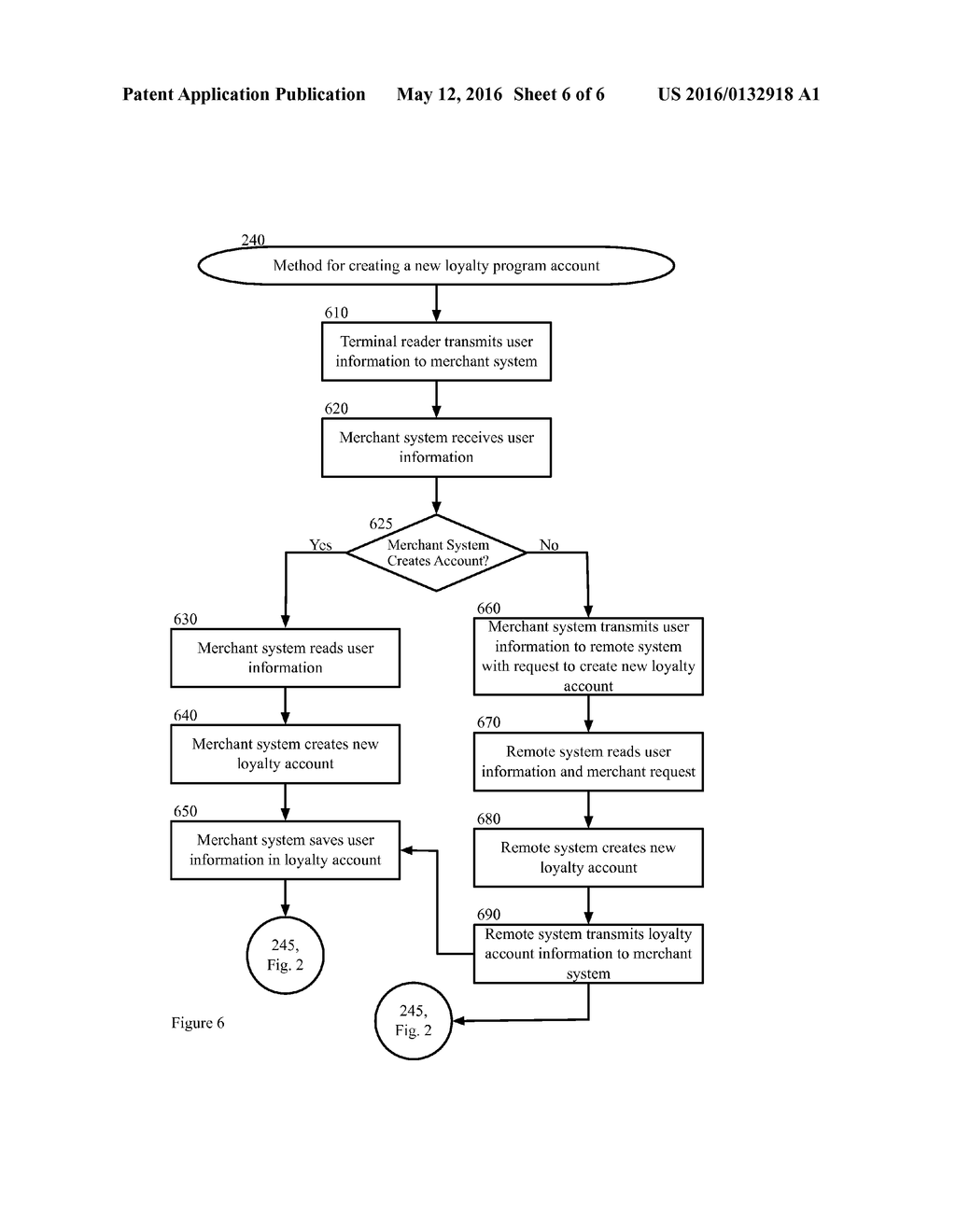 ONE-TAP SIGN UP FOR MERCHANT LOYALTY PROGRAMS - diagram, schematic, and image 07