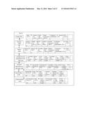 System of using high throughput studies to guide research and marketing diagram and image