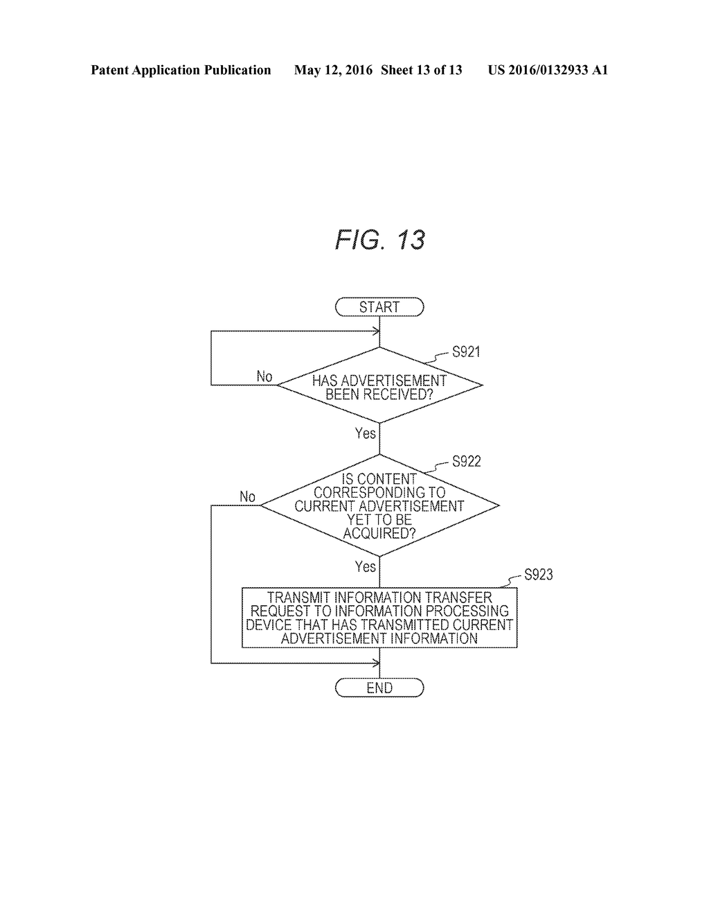 INFORMATION PROCESSING DEVICES, COMMUNICATION SYSTEM, COMMUNICATION     METHOD, AND PROGRAM - diagram, schematic, and image 14