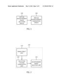 APPARATUS AND METHOD FOR PROVIDING VIRTUAL ADVERTISEMENT diagram and image